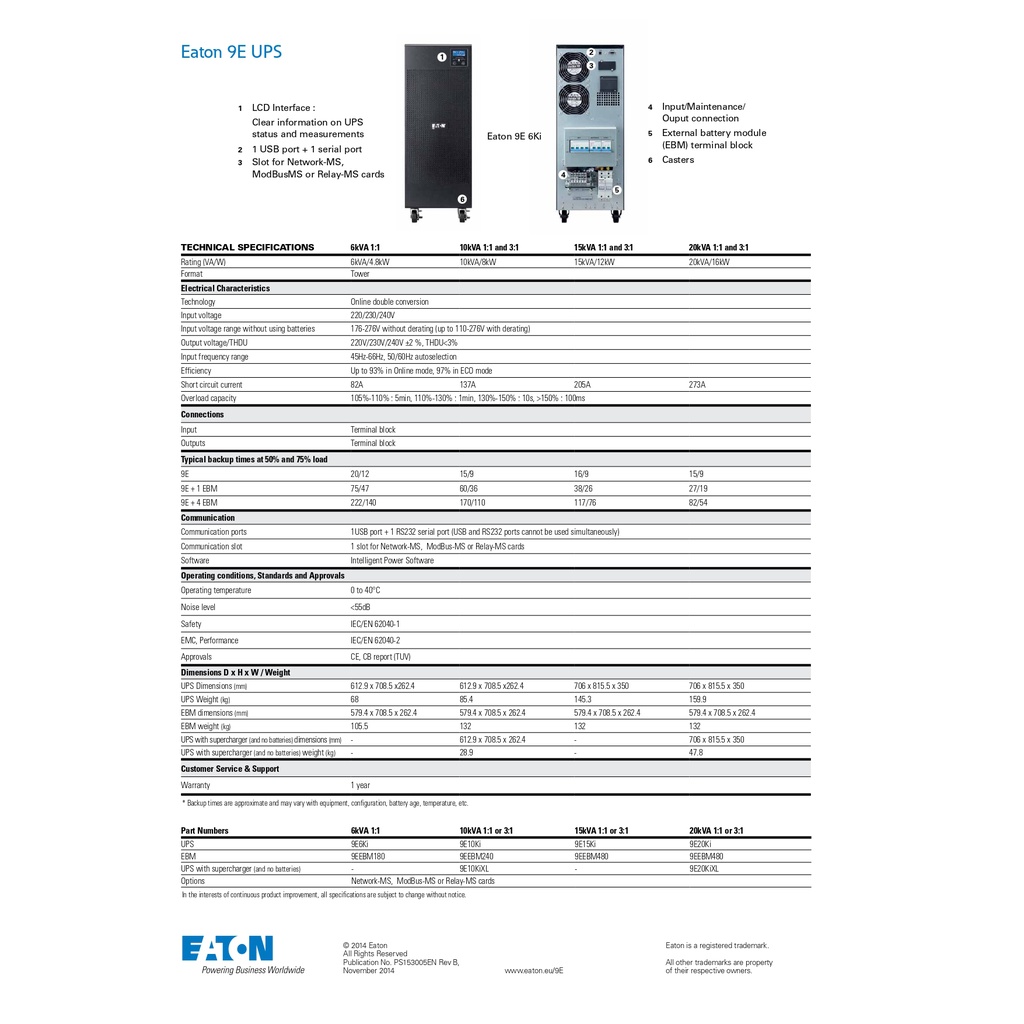 eaton-9e20kva-1-1-and-3-1-ups-online-double-conversioni-tower-เครื่องสำรองไฟฟ้า-สำหรับเซิร์ฟเวอร์-เครือข่าย-พร้อมon-site