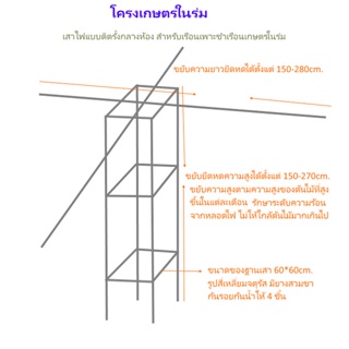 โครงเหล็กเสาไฟยูวีเหล็กฉากเจาะรูโคลงเหล็ก-ก.280Xย.280Xส.270cm.โครงเหล็กปลูกต้นไม้ในห้องติดตั้งระบบแผงไฟ-โคลงเหล็กเสาไฟ-