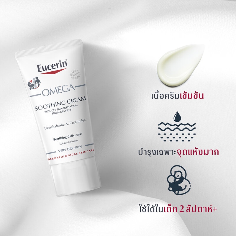 eucerin-omega-ยูเซอริน-โอเมก้า-ครีมบำรุงผิวสำหรับผิวแพ้ง่าย-ลดผิวแห้ง-แดง-ระคาย