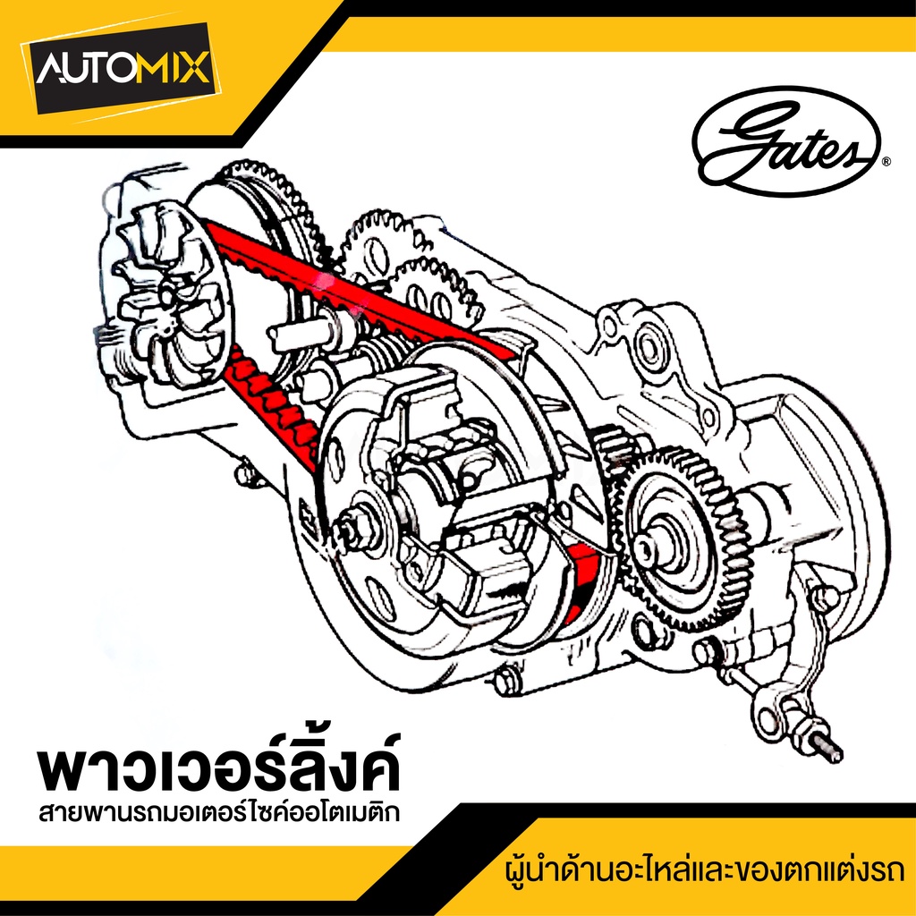สายพาน-gpx-drone-150-สายพานมอเตอร์ไซค์-อะไหล่มอไซค์-อะไหล่แต่ง-มอเตอร์ไซค์-mb0079
