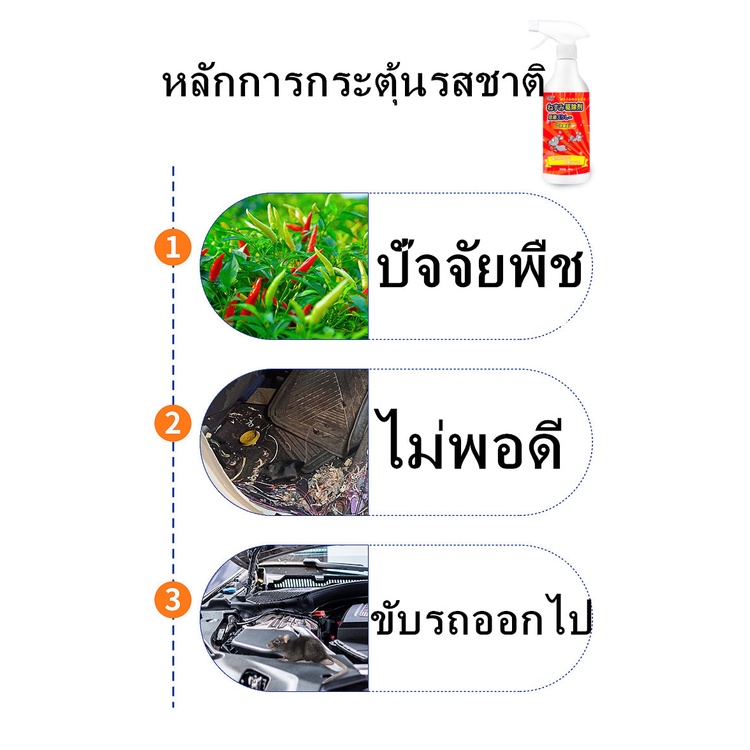 เมาส์หาย-500ml-ซื้อ1แถม1-ไล่หนู-ไล่จิ้งจก-ไล่ตุ๊กแก-สเปรย์ไล่หนู-สเปรย์ไล่แมลง-สเปรย์ตุ๊กแก-ยาฆ่าแมลง