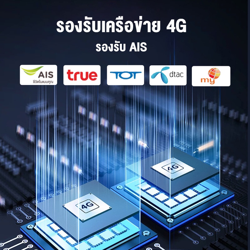 เร้าเตอร์ใส่ซิม-เราเตอร์-4g-router-ใช้ได้กับซิมทุกเครือข่าย-เสียบใช้เลย-ไม่ติดตั้ง-เราเตอร์ใส่ซิม-เราเตอร์-wifi-ใส่ซิม-4g-router-ใส่ซิม-เมนูอังกฤษ-ใช้งานง่ายรองรับทุกค่าย