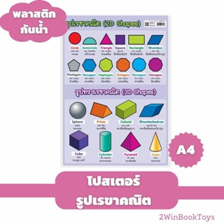 แผ่นพลาสติก โปสเตอร์ รูปเรขาคณิต 2D Shape ขนาด A4 EA-344 แผ่นพลาสติก  2WinBookToys