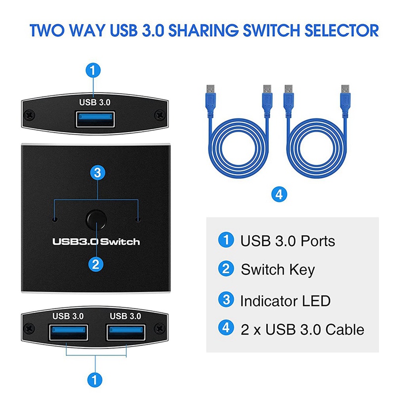 สวิตช์เลือก-usb-3-0-kvm-5gbps-เข้า-2-ออก-1-usb-3-0-สองทาง-สําหรับเครื่องพิมพ์-เมาส์-คีย์บอร์ด