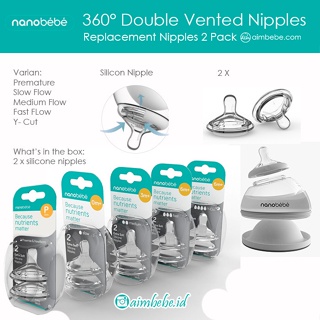 🎀AiiZ🎀 แท้100% จุกนม Nanobebe 360 DOUBLE VENTED NIPPLES จุกนมระบายอากาศ 360 องศา บรรจุ 2 ชิ้นต่อแพค