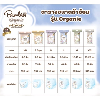 ภาพขนาดย่อของภาพหน้าปกสินค้าผ้าอ้อมเด็ก​ BAMBIES แบมบี้ organic ผ้าอ้อมสำหรับเด็ก​รุ่น แบมบีส์ organie จากร้าน bloomyshopp บน Shopee