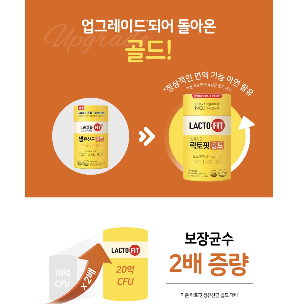 ภาพสินค้า( แท้ / พร้อมส่ง ) LACTO-FIT Prebiotic Detox โปรไบโอติก ดีท๊อกลำไส้ อันดับ 1 ของเกาหลี จากร้าน my.cosmetic บน Shopee ภาพที่ 5