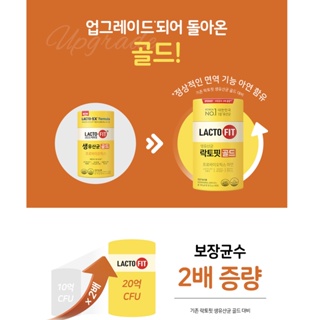 ภาพขนาดย่อของภาพหน้าปกสินค้า( แท้ / พร้อมส่ง ) LACTO-FIT Prebiotic Detox โปรไบโอติก ดีท๊อกลำไส้ อันดับ 1 ของเกาหลี จากร้าน my.cosmetic บน Shopee ภาพที่ 5