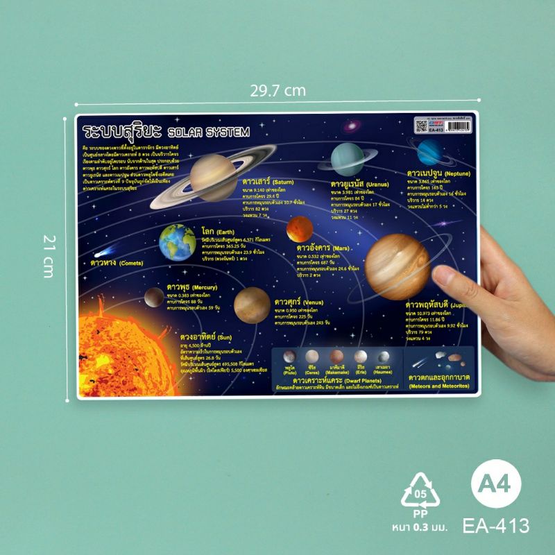 โปสเตอร์ระบบสุริยะ-ขนาด-a4-เป็นพลาสติกกันน้ำ-solar-system-vanda-learning