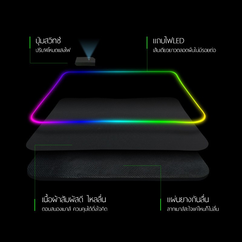 ภาพหน้าปกสินค้าแผ่นรองเมาส์มีไฟ RGB แผ่นรองเมาส์ Gaming Mousepads แผ่นรองเม้าส์สำหรับเล่นเกมส์ 80cm30cm mouse pad with lights 7colors จากร้าน ximi1 บน Shopee