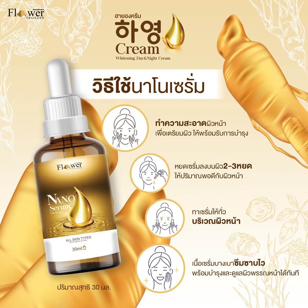 ซื้อ1แถม1-ครีมฮายอง-เซรั่มฮายอง-ครีมกันแดดฮายอง-ครีมโสมแดง-ครีมโสมเกาหลี-ครีมหน้าใส-ครีมลดสิว