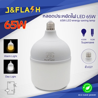 💕ถูกๆ💖 หลอดไฟ lED highBulb ไฟLED สว่างนวลตา หลอดไฟประหยัดพลังงาน220V ขั้วE27 25W 35W 45W 65W 105W