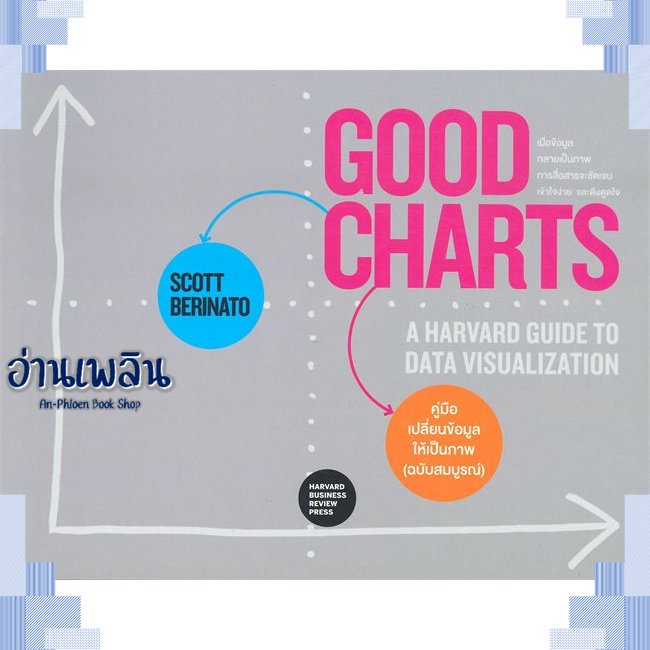 หนังสือ-good-charts-คู่มือเปลี่ยนข้อมูลให้ฯ-ผู้แต่ง-สนพ-หนังสือการบริหาร-การจัดการ-การบริหารธุรกิจ