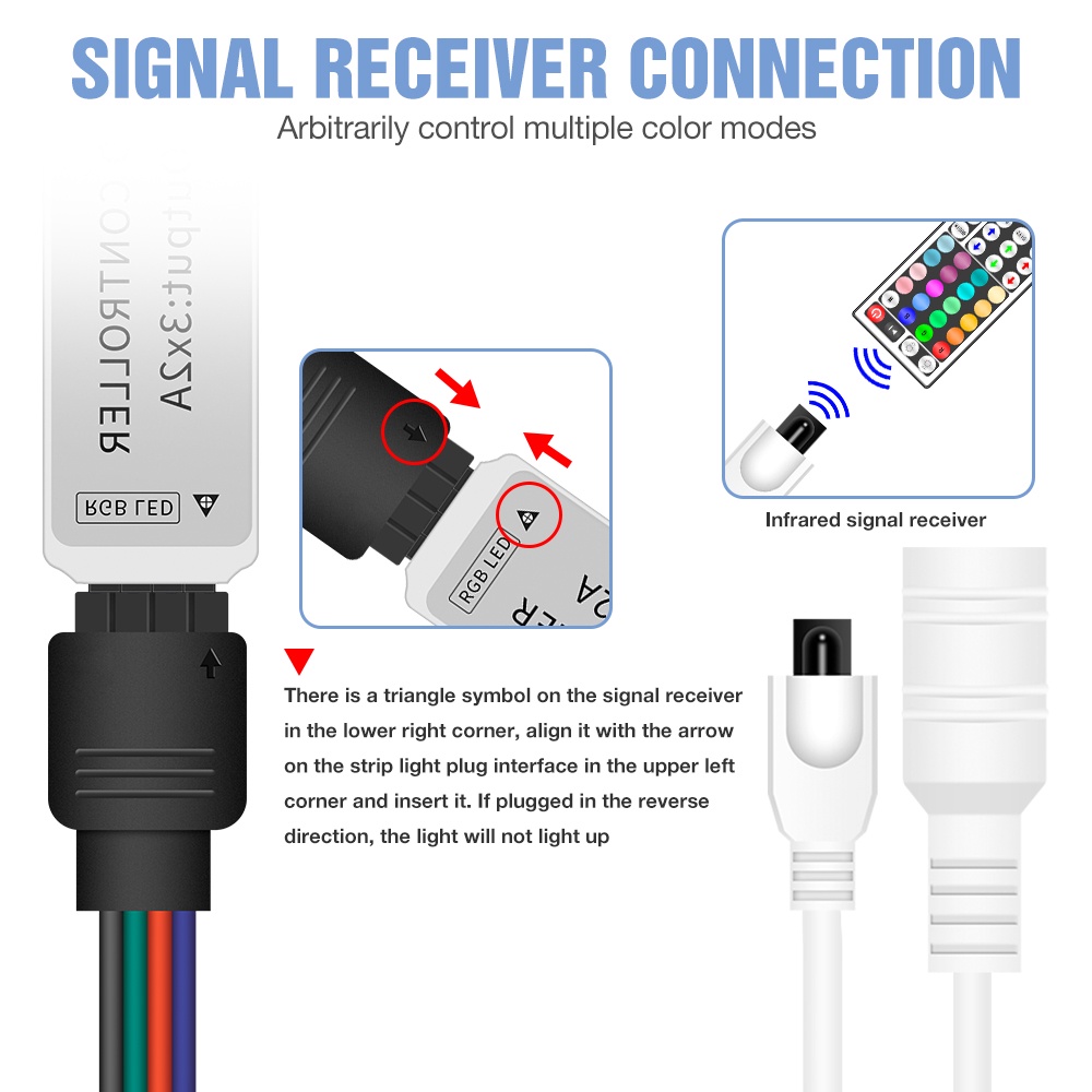 2835-rgb-ไฟบาร์12v-คุณภาพสูงแถบไฟ-led-ไฟ10m-15m-นีออนไฟกันน้ำตกแต่งคริสต์มาสต้นไม้-flasher-ไฟ