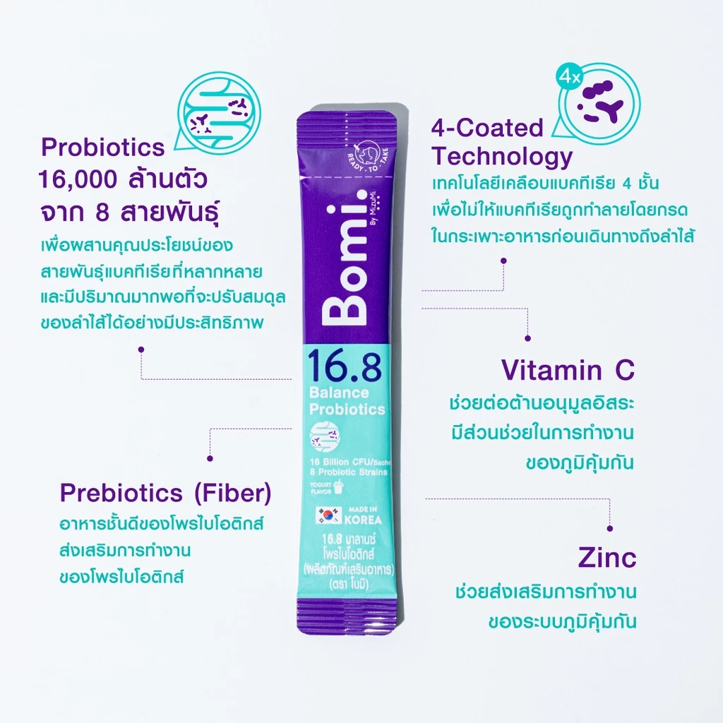 Bomi 16.8 Balance Probiotics (14 x 3g)โบมิ โพรไบโอติกส์ พร้อมทาน จุลินทรีย์ดีเพื่อลำไส้ที่สมดุล