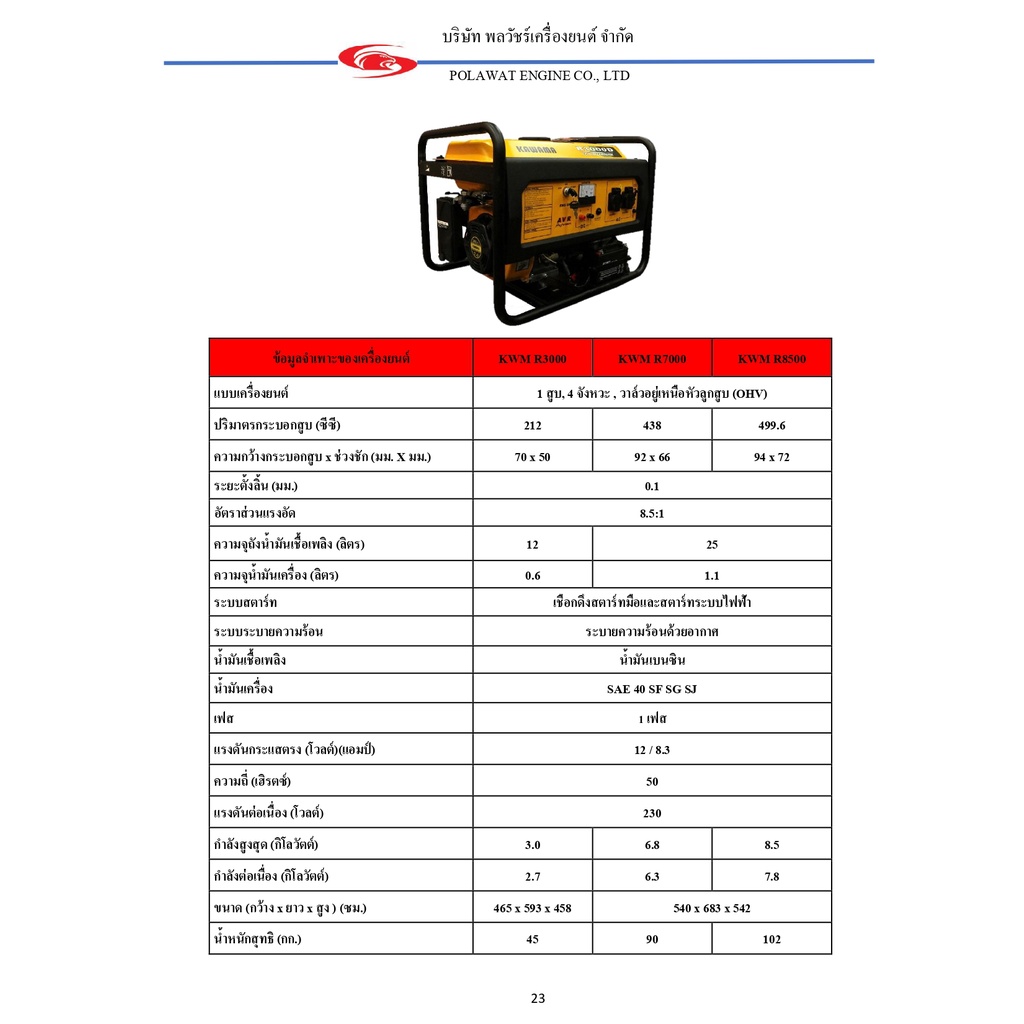 คาวาม่า-เครื่องปั่นไฟเบนซิน-รุ่น-kwg3000g-ขนาด-3kw-ระบบสตาร์ทแบบ-2-ระบบ-kawama-gold