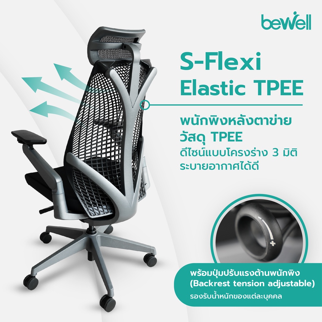 Bewell Ergonomic chair Embrace เก้าอี้ทำงาน เพื่อสุขภาพ ปรับระดับได้ทุกส่วน มีที่รองรับศรีษะ รุ่น Embrace สีดำ