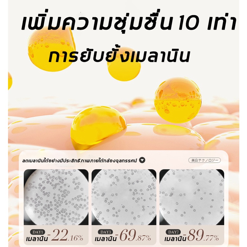 พร้อมส่ง-lanning-โลชั่นบำรุงตัว-โลชั่นผิวขาว120ml-ขาวทั้งตัว-ไวท์เทนนิ่งอย่างเร็ว-โลชั่นตัวขาว-ครีมผิวขาว