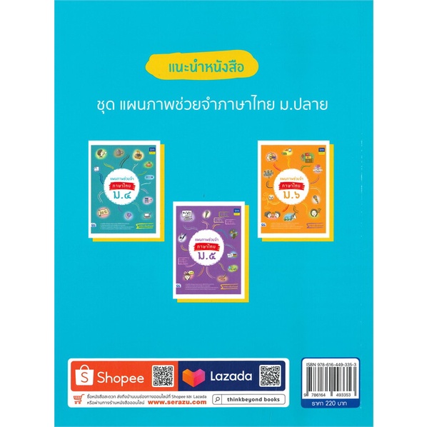หนังสือ-แผนภาพช่วยจำ-ภาษาไทย-ม-4-ผู้แต่ง-อ-ชาริกา-เนื่องจำนงค์-สนพ-think-beyond-หนังสือคู่มือเรียน-คู่มือเตรียมสอบ