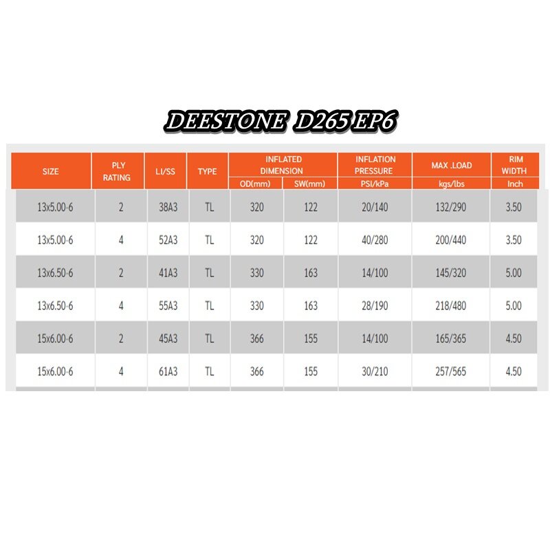 ยางรถสนาม-ขอบ-6-ยี่ห้อ-deestone-รุ่น-d265-ขนาด-13x5-00-6-13x6-50-6-15x6-00-6