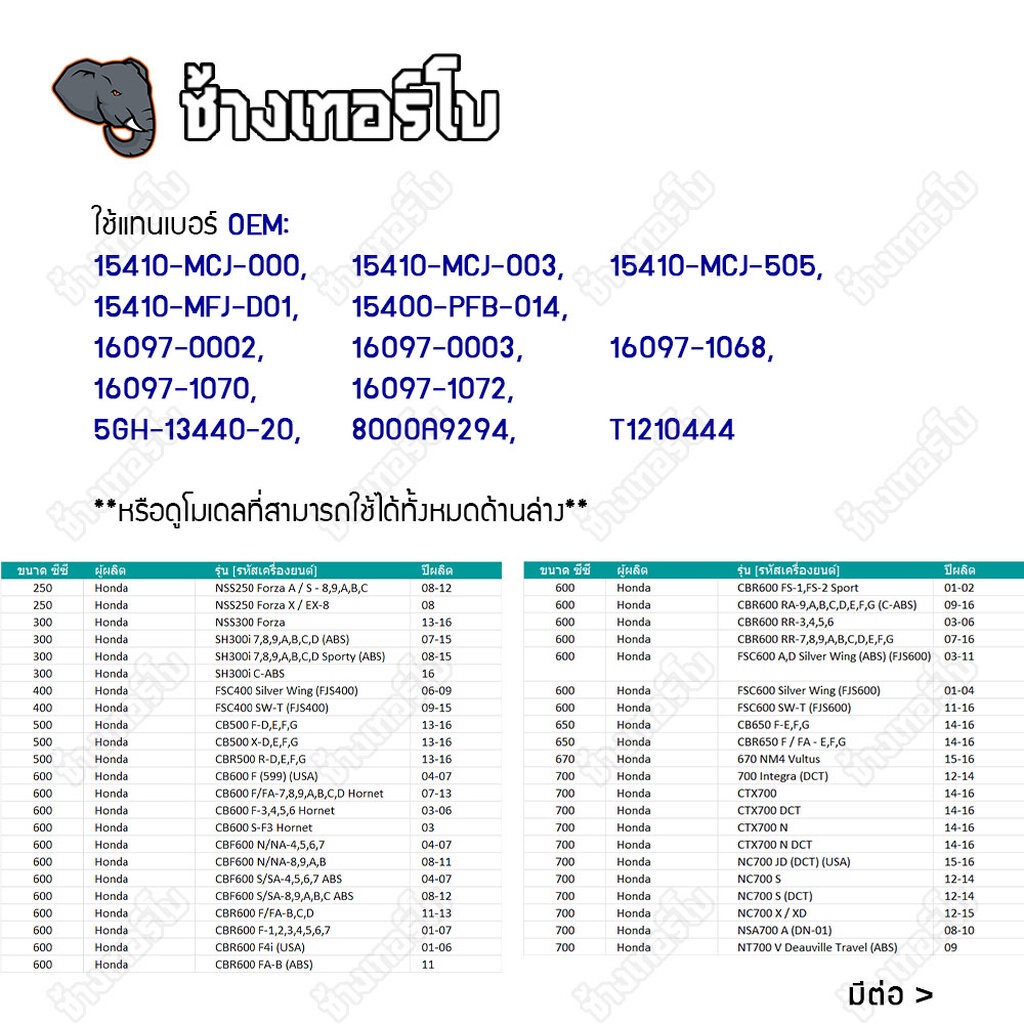 fr-204-amp-fm-204-full-razer-รุ่น-forza300-cb400-1300-cbr500-1000rr-mt09-r3-bonneville-800-900-tnt300-600