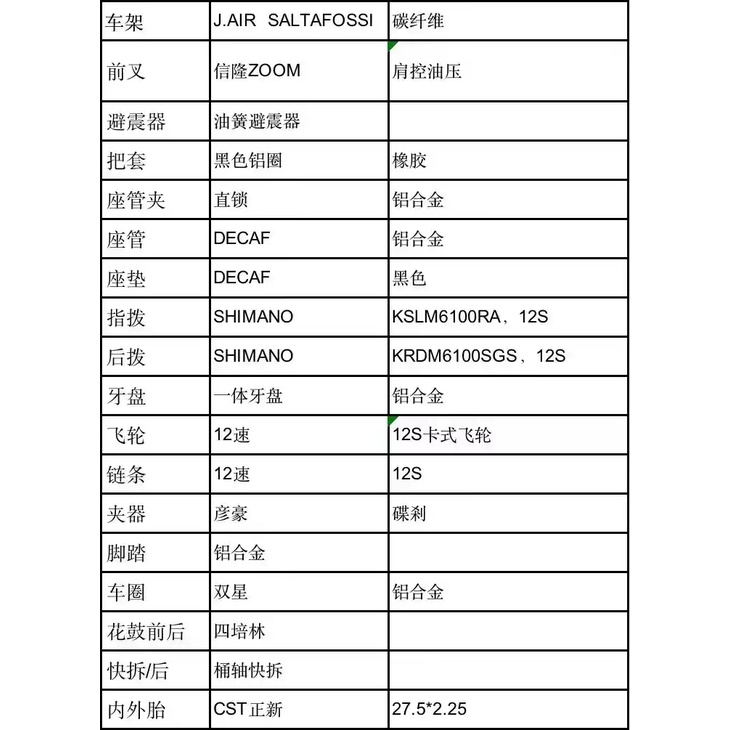 จักรยานเสือภูเขาฟูลซัส-java-saltafossi-fullsuspension-27-5-เฟรมคาร์บอน-เกียร์-deore-12-สปีด-2022