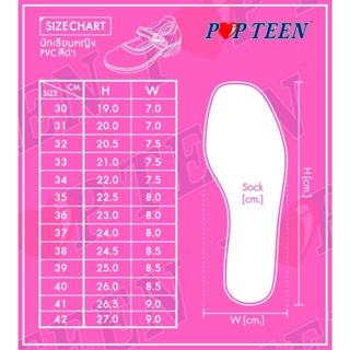 ภาพขนาดย่อของภาพหน้าปกสินค้าแจกโค้ด " OMSOCT " รับส่วนลด 30.-  Popteen รองเท้านักเรียนหญิง รุ่น หัวใจเพชรสีชมพูรหัส PT888 , PT999 , PT999L ไซส์ 30 จากร้าน oms_shop บน Shopee