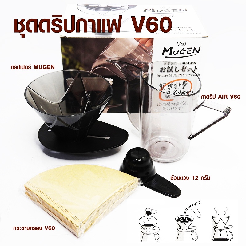 mugen-ดริปเปอร์-มูเก้น-ชุดดริปกาแฟ-v60