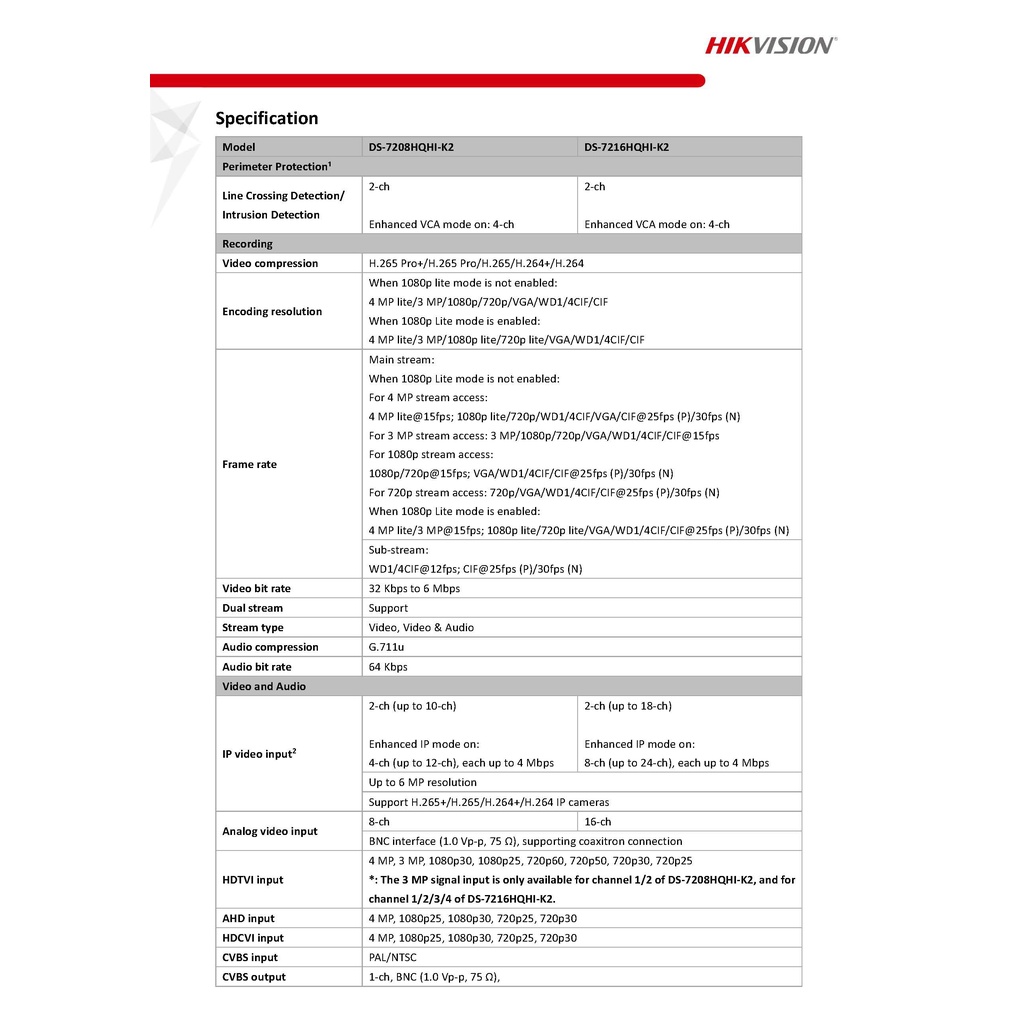 เครื่องบันทึก-hikvision-dvr-รุ่น-ds-7208hqhi-k2