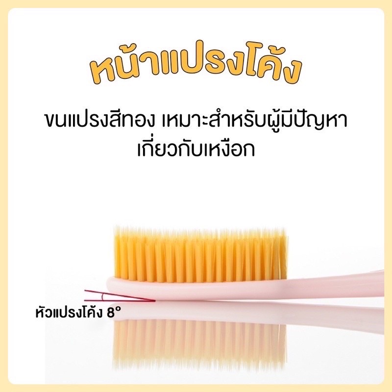 รายละเอียดสินค้า