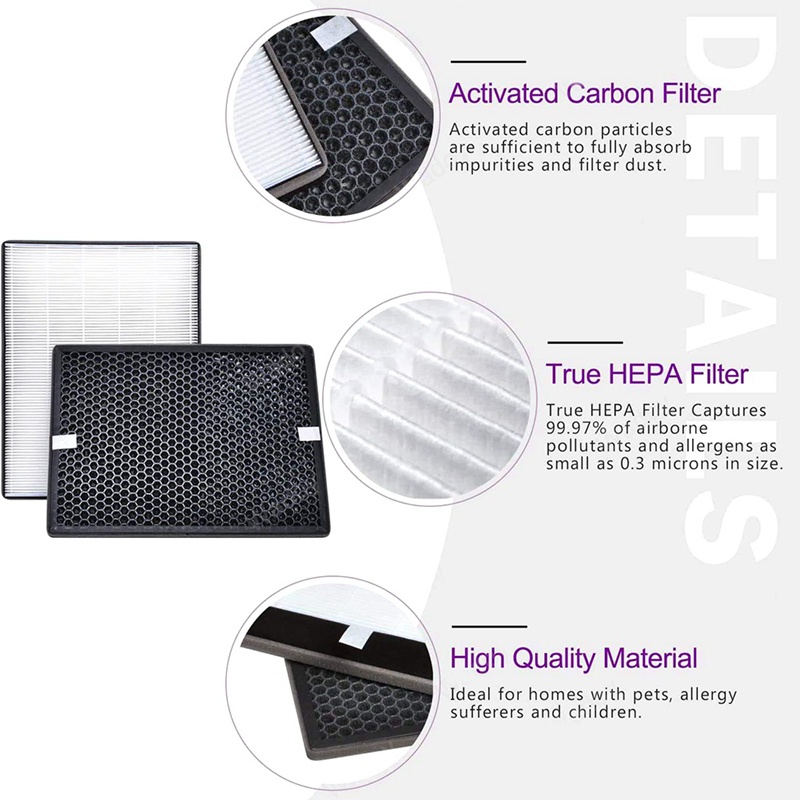 อะไหล่ไส้กรอง-hepa-และไส้กรองคาร์บอน-แบบเปลี่ยน-สําหรับเครื่องฟอกอากาศ-philips-ac2882-ac2887-ac2889-ac3822-ac3829-ac3824-fy2422-fy2420