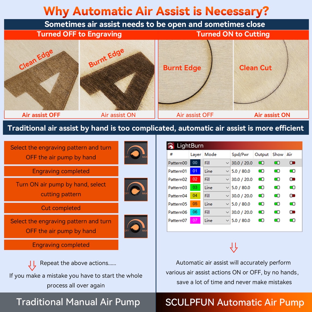 atomstack-sculpfun-s30-5w-เครื่องแกะสลัก-เครื่องแกะสลักเลเซอร์-สามารถสลักพลาสติก-ไม้-สแตนเลส-laser-engraver