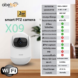 abetap แอบแทป กล้องวงจรปิด adetap Wifi Smart PTZ รุ่น X09 ความคมชัด 2 ล้านพิกเซล