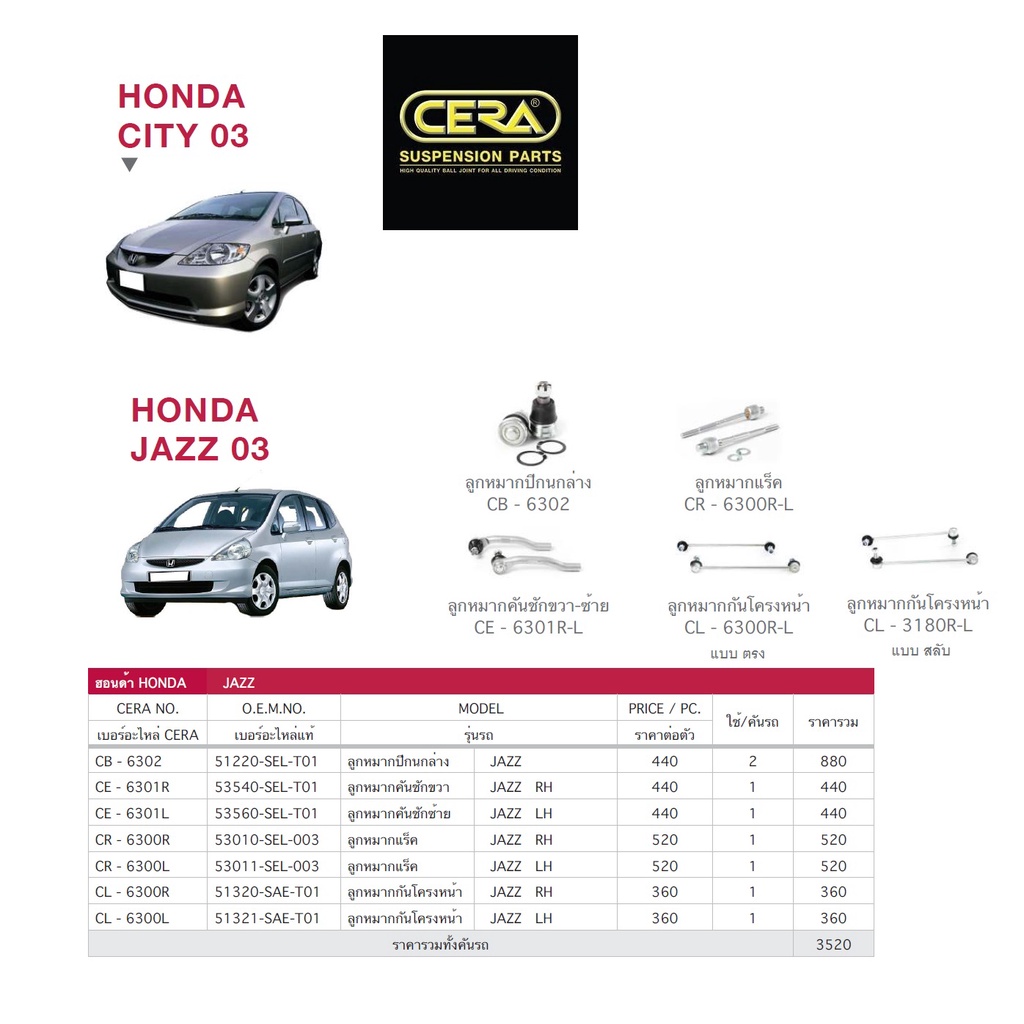 ลูกหมาก-ช่วงล่าง-honda-city-zx-jazz-gd-ปี-2004-2007-ลูกหมากปีกนกล่าง-คันชักนอก-แร็ค-กันโคลงหน้า-cera