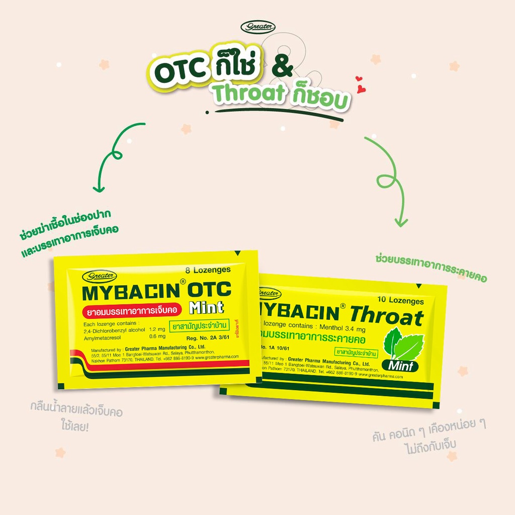 มายบาซิน-otc-รสมิ้นท์-8-เม็ด-mybacin-otc-mint-8-lozenges-รับประกันของแท้-100