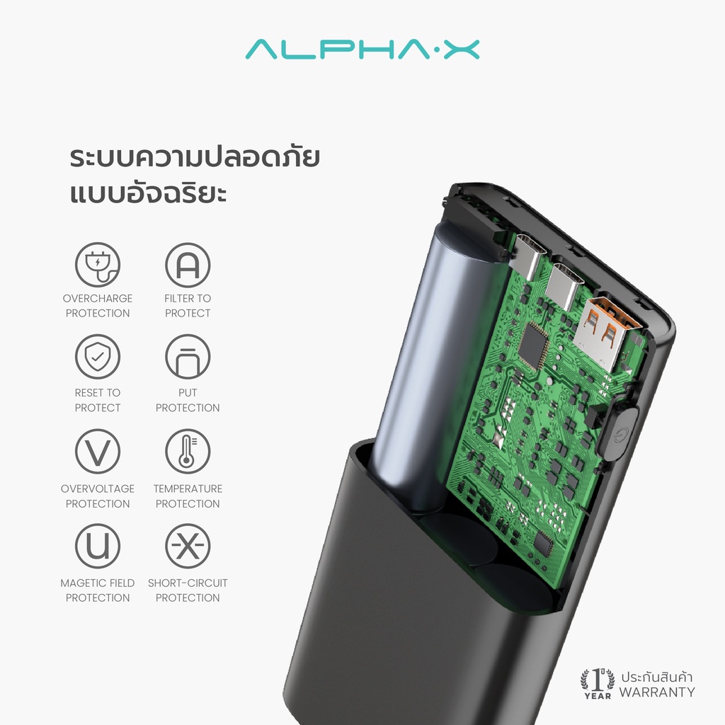 alpha-x-c100w-pd-powerbank-20000mah-fast-charging-qc-3-0-pd100w-แบตสำรองชาร์จแลปท็อปได้-ประกันสินค้า-1-ปี