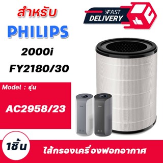 สำหรับ Philips air purifier FY2180/30 AC2958, AC2936, AC2939, AC2959 filter 2000i ฟิลิปส์ ไส้กรองเครื่องฟอกอากาศ