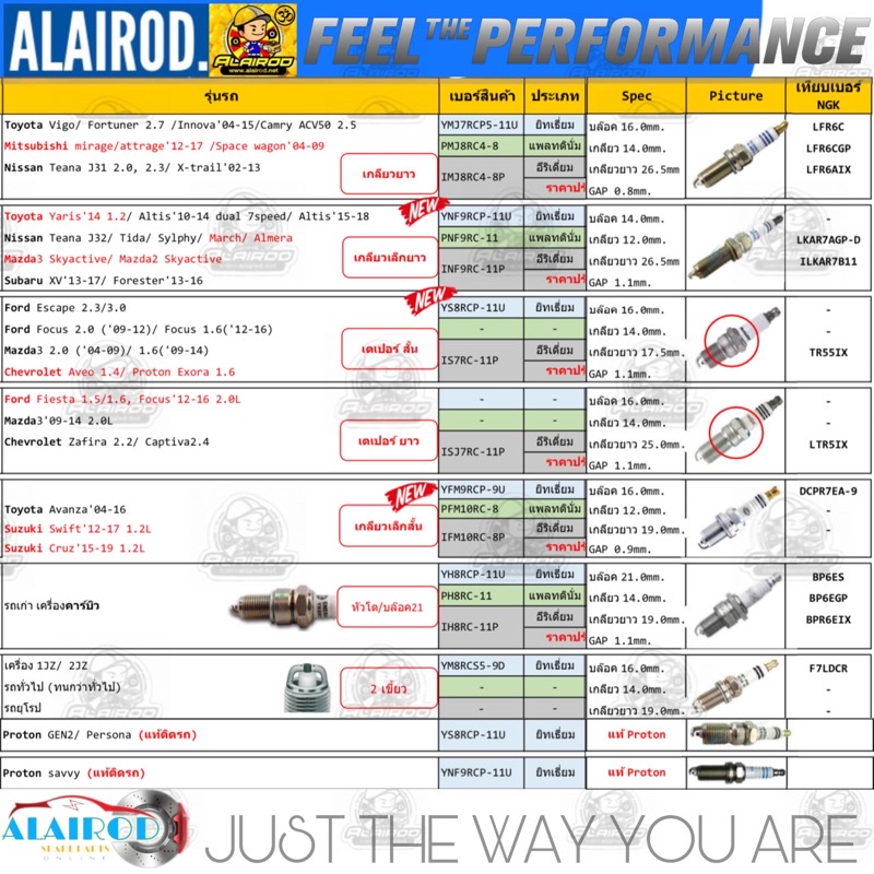 hella-spark-plug-หัวเทียน-รถเก๋ง-รถกระบะ-ทุกรุ่น-แบรนด์-germany-energy-platinum-iridiem-honda-toyota-nissan-mitsubishi