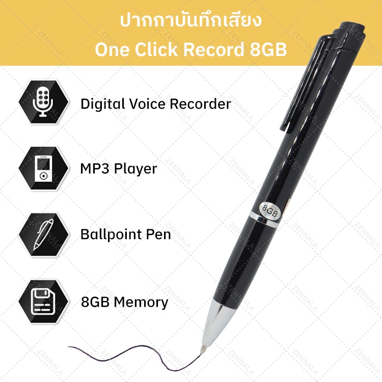 ภาพหน้าปกสินค้าเครื่องบันทึกเสียง ทรงปากกา one-click (8 GB)  เครื่องอัดเสียง บันทึกเสียง Voice Recorder ปากกาอัดเสียง จากร้าน inspy บน Shopee