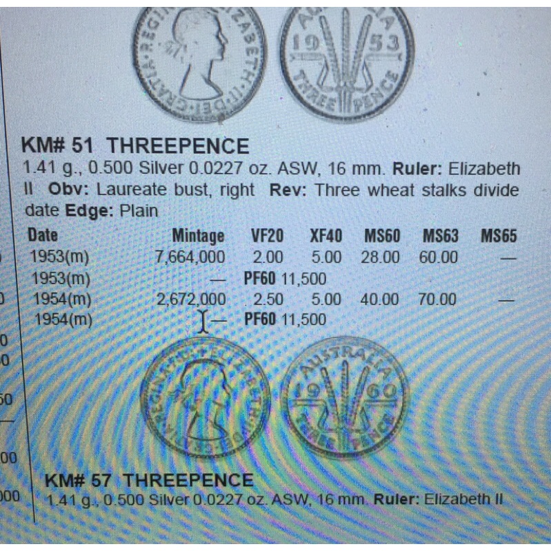 เหรียญออสเตรเลีย-3-pence-ปี-1963-เนื้อเงิน