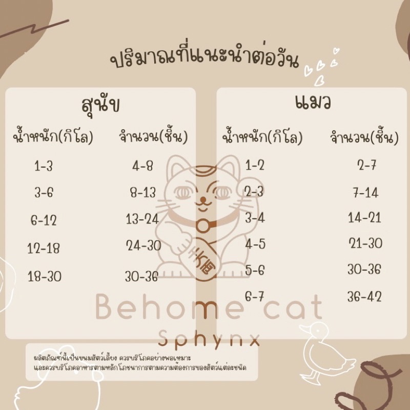 ตับเป็ดฟรีซดราย-ขนมสัตว์เลี้ยง-ขนมแมวขนมสุนัข