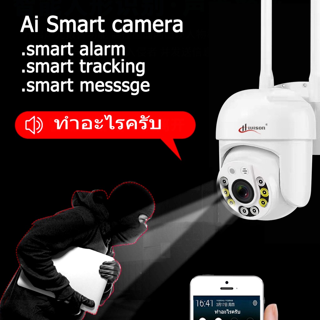  5mp indoor and outdoor full color mini ptz