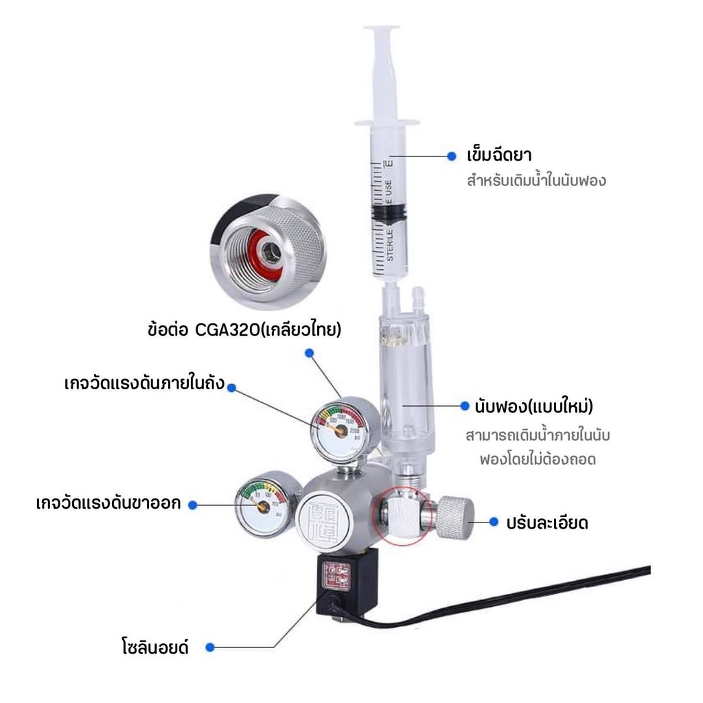 พร้อมส่ง-หัวเรกกูเรเตอร์พร้อมโซลินอยด์-เกลียวไทย-cga320-zrdr-regulator-co2-solinoid-valve-bubble-counter