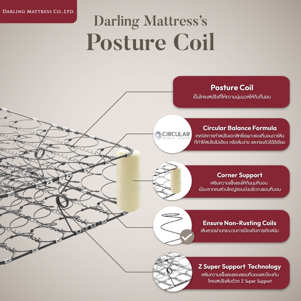 darling-mattress-ที่นอนสปริง-รุ่น-boulevard-บูเลอวาร์ด-free-หมอนหนุนใยบอลเคลือบซิลิโคน-2-ใบ-ส่งฟรี