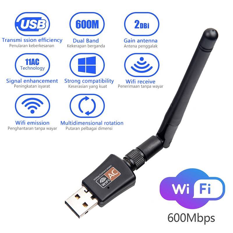 ตัวรับสัญญาณ-ไวไฟ-usb-wifi-รับได้ทั้งความถี่-ac-2-4-ghz-และ-5-ghz-ส่งจากไทย