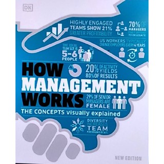 Chulabook(ศูนย์หนังสือจุฬาฯ) |c321หนังสือ 9780744048421 HOW MANAGEMENT WORKS: THE CONCEPTS VISUALLY EXPLAINED (HC) DK