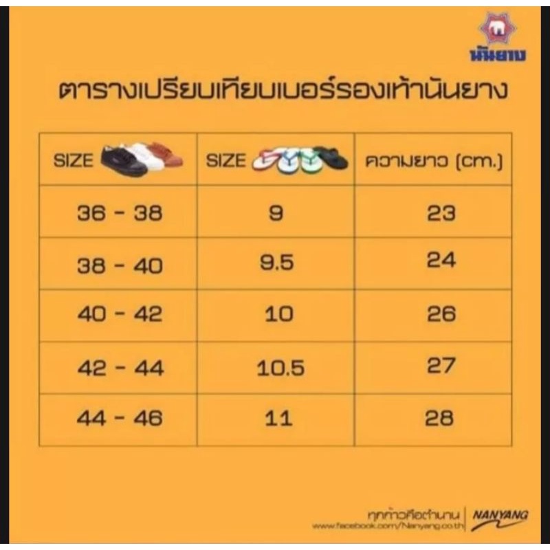 รองเท้าแตะนันยางตราช้างดาว