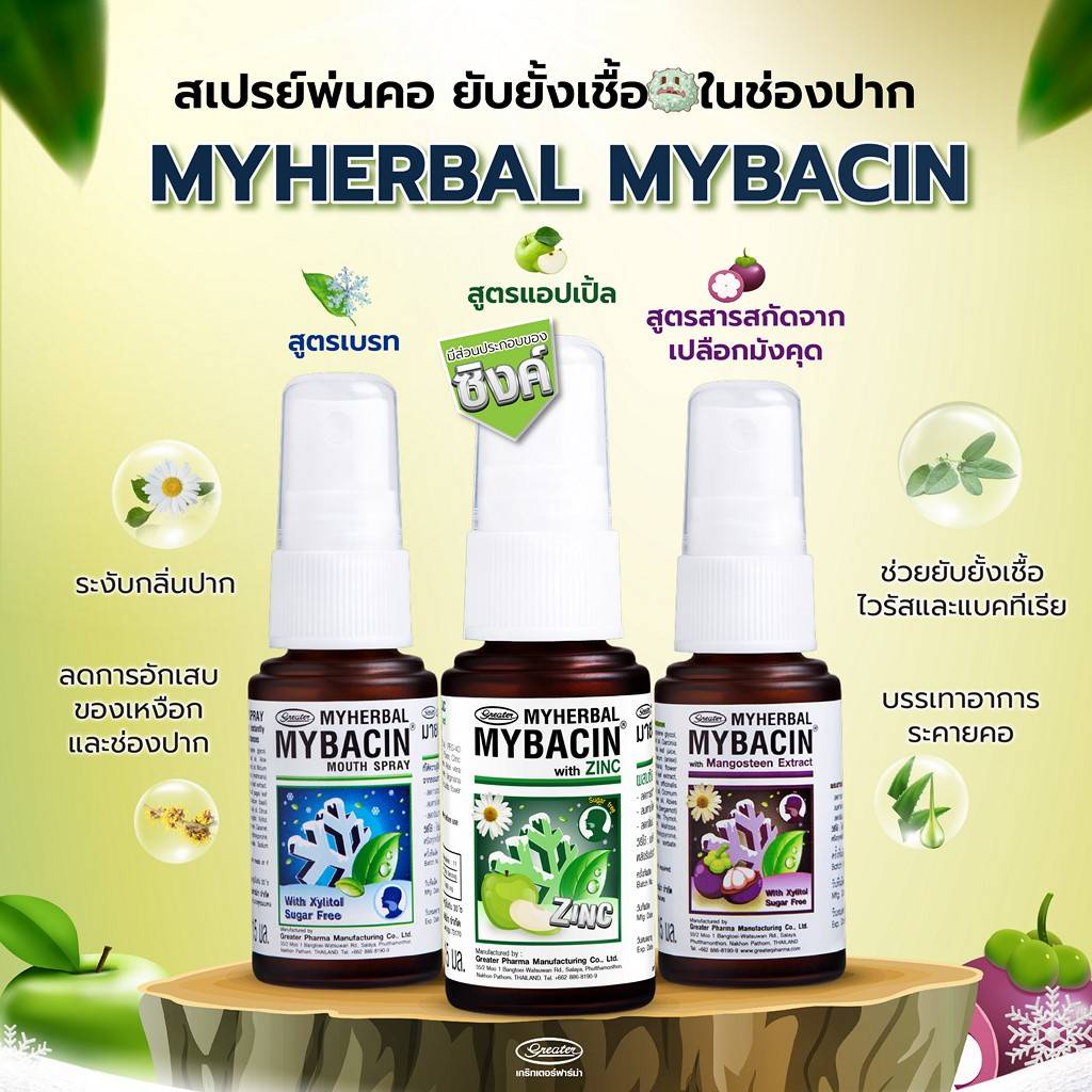 mybacin-mangosteen-15-ml-สเปรย์พ่นช่องปาก-ผสมสารสกัดมังคุด