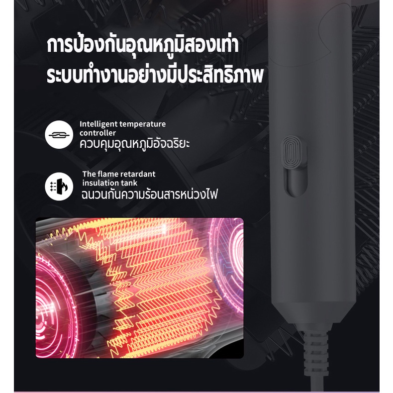 ที่เป่าผมพับได้-3200-วัตต์-เครื่องเป่าผม-ไดร์เป่าผม-hair-dryer-ไดร์พับได้-ปรับได้ทั้งลมร้อน-ลมเย็น-ไอออนลบบำรุงเส้นผม