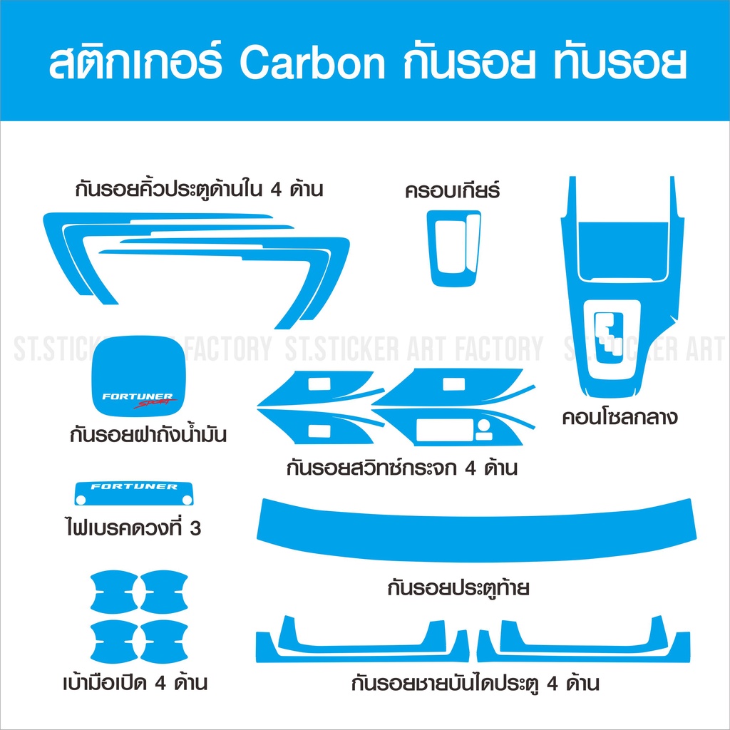 สติกเกอร์กันรอย-toyoya-fortuner-2015-ปัจจุบัน-ลายเคฟล่า